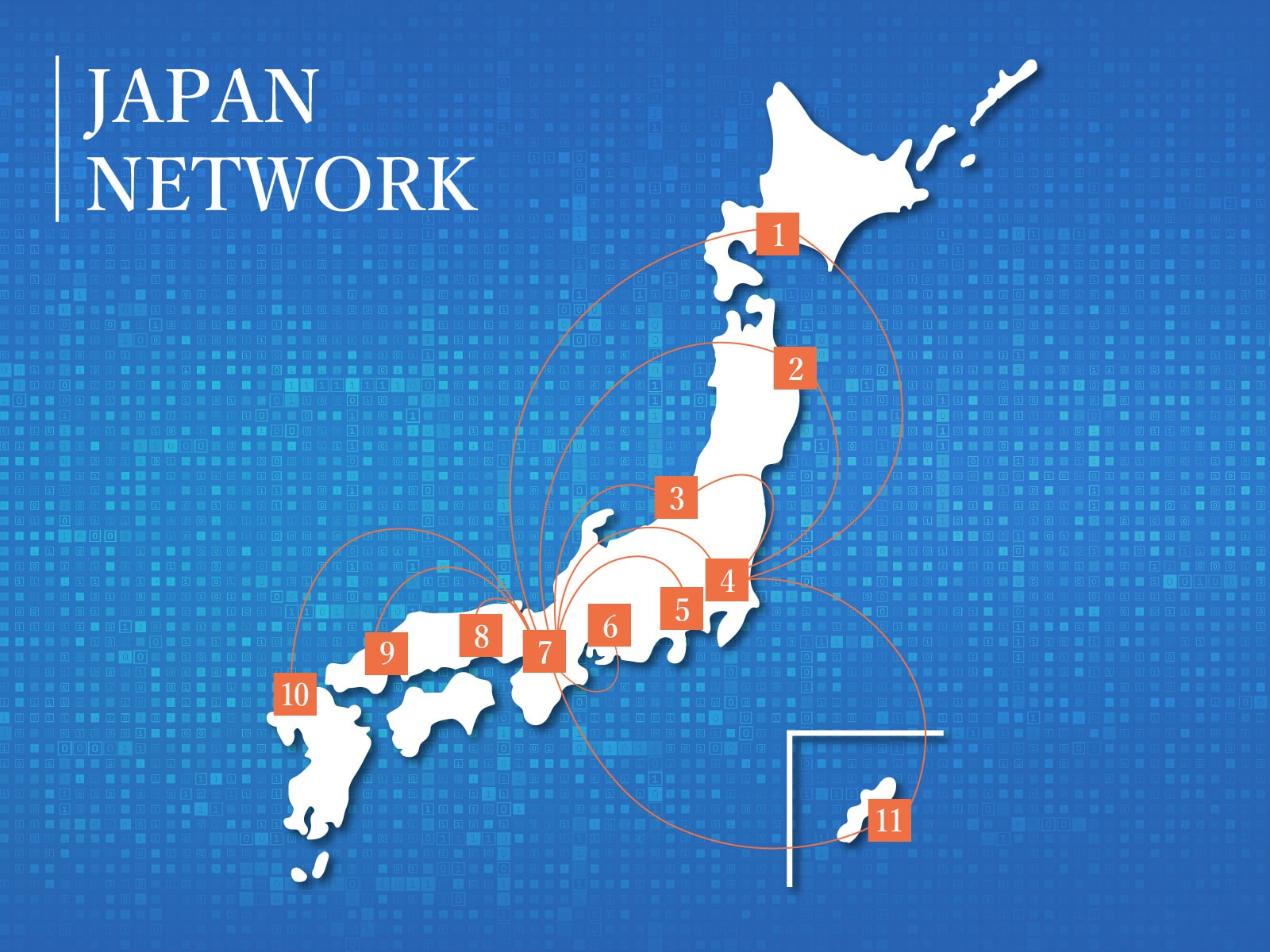Japan network